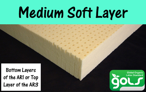 Shows the medium soft latex layer