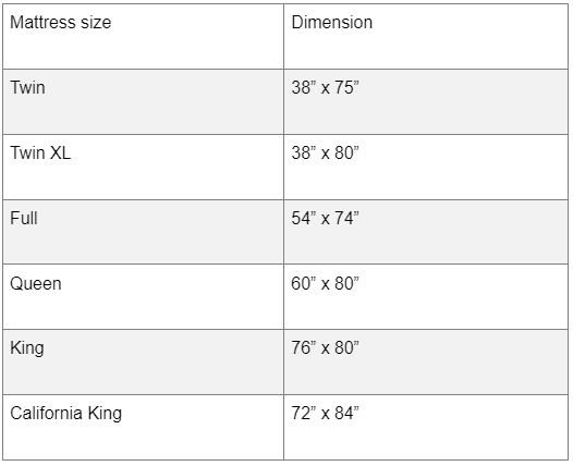 Mattress Size Chart: Know What to Look For