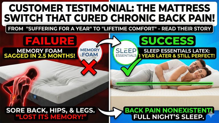 Customer testimonial graphic comparing sagging memory foam causing back pain versus Sleep Essentials natural latex mattress providing perfect support and pain relief