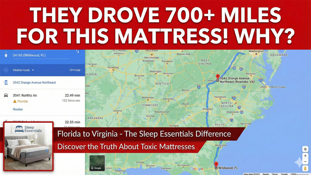 Map graphic showing 700+ mile drive from Wildwood FL to Roanoke VA to purchase a Sleep Essentials non-toxic mattress versus buying a toxic local brand
