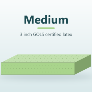 Medium latex layer, 3 inch GOLS certified latex