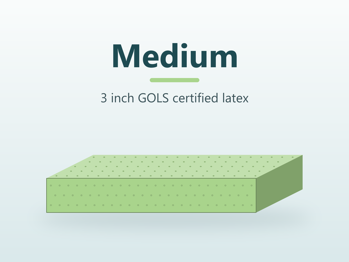 Medium latex layer, 3 inch GOLS certified latex