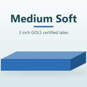 Medium Soft latex layer, 3 inch GOLS certified latex