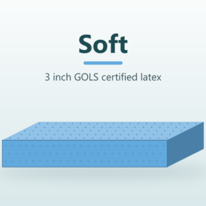 Soft latex layer, 3 inch GOLS certified latex