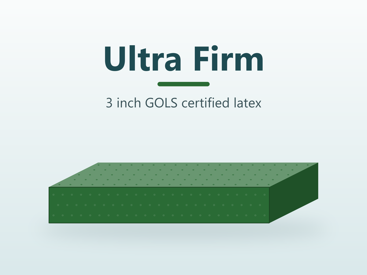 Ultra Firm latex layer, 3 inch GOLS certified latex